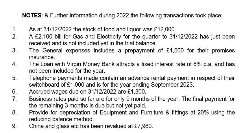 NOTES: & Further information during 2022 the following transactions took place: 1. As at ( 31 / 12 / 2022 ) the stock of f
