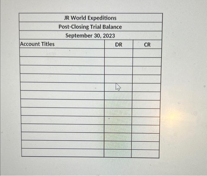 begin{tabular}{|l|c|c|} hline multicolumn{3}{|c|}{ JR World Expeditions }  hline multicolumn{3}{|c|}{ Post-Closing Tri