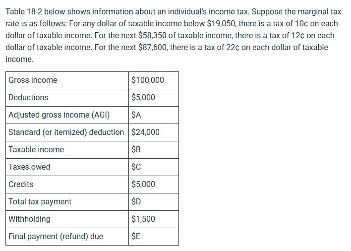 Table ( 18-2 ) below shows information about an individuals income tax. Suppose the marginal tax rate is as follows: For a