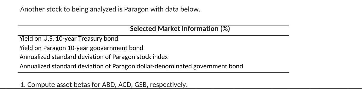 Another stock to being analyzed is Paragon with data below. Selected Market Information (%) Yield on U.S.