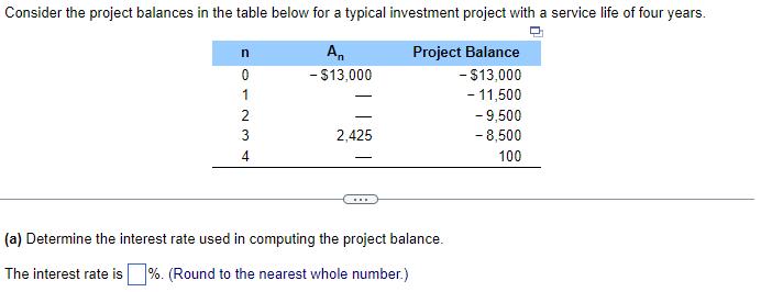 (a) Determine the interest rate used in computing the project balance. The interest rate is ( quad % ). (Round to the nea