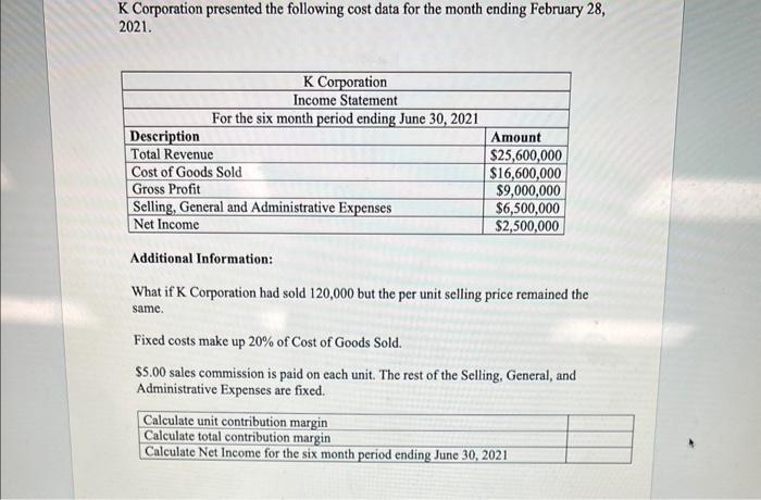 K Corporation presented the following cost data for the month ending February 28, 2021. Additional Information: What if K Cor