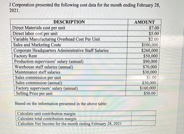 J Corporation presented the following cost data for the month ending February 28, 2021. DESCRIPTION Direct