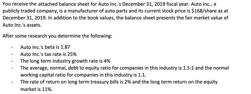 You receive the attached balance sheet for Auto Inc.'s December 31, 2019 fiscal year. Auto Inc., a publicly