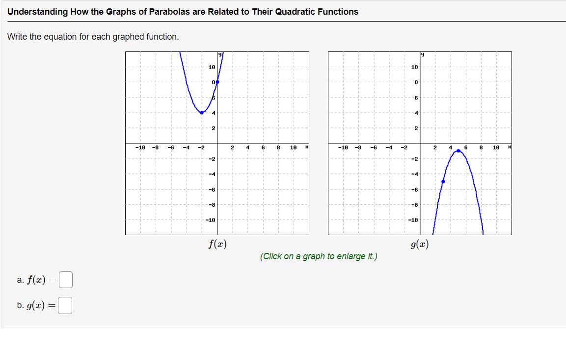 Understanding How the Graphs of Parabolas are Related to Their Quadratic Functions Write the equation for each graphed functi