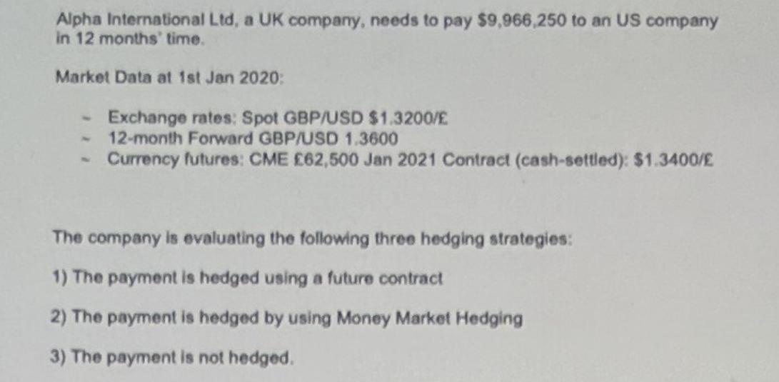 Alpha International Ltd, a UK company, needs to pay $9,966,250 to an US company in 12 months' time. Market