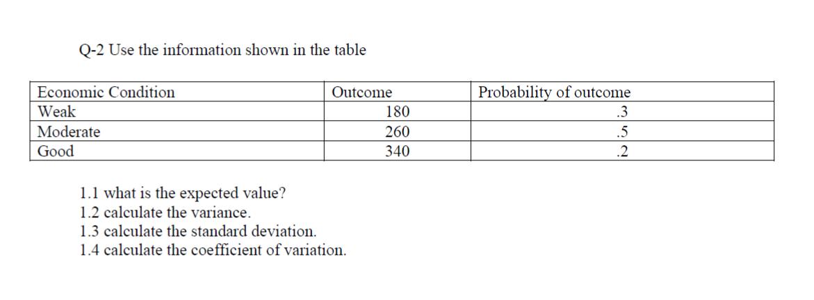 Q-2 Use the information shown in the table Economic Condition Weak Moderate Good 1.1 what is the expected
