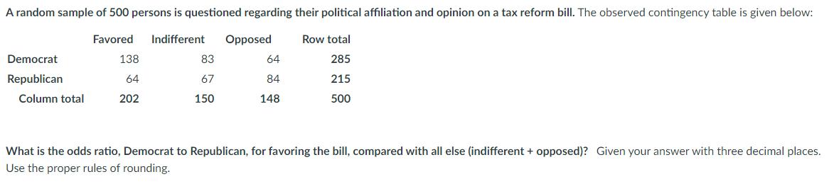 What is the odds ratio, Democrat to Republican, for favoring the bill, compared with all else (indifferent ( + ) opposed)?