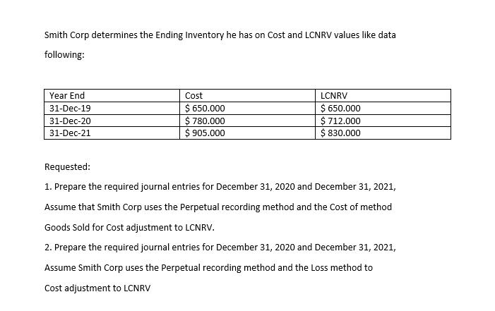 Smith Corp determines the Ending Inventory he has on Cost and LCNRV values like data following: Year End