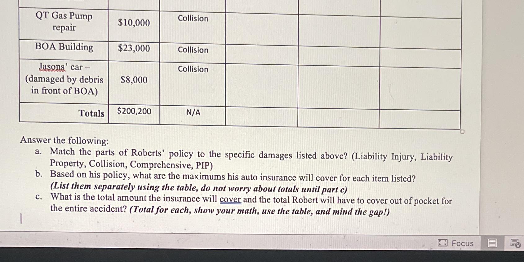 QT Gas Pump repair BOA Building Jasons' car - (damaged by debris in front of BOA) Totals $10,000 $23,000