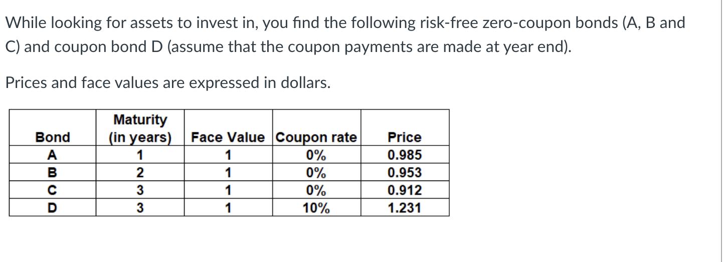 While looking for assets to invest in, you find the following risk-free zero-coupon bonds (A, B and C) and