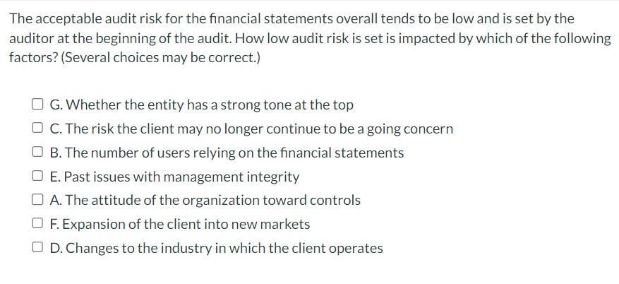 The acceptable audit risk for the financial statements overall tends to be low and is set by the auditor at