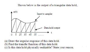 Shown below is the output of a triangular data hold, e(t) but 0 I 2T 3T 4T ST Input to samplar Data-hold