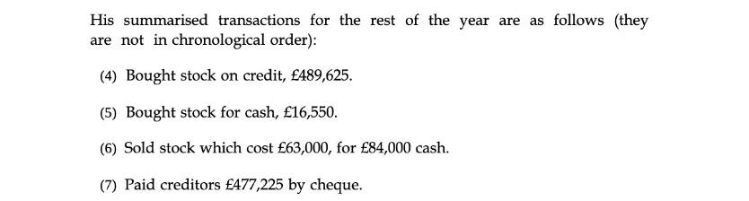 His summarised transactions for the rest of the year are as follows (they are not in chronological order):