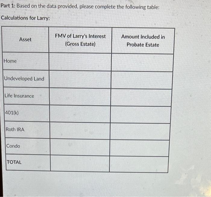 Part 1: Based on the data provided, please complete the following table: Calculations for Larrv: