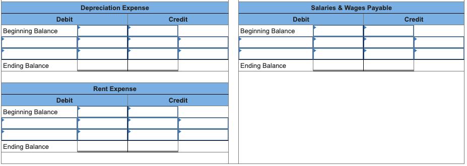 Beginning Balance Ending Balance Debit Ending Balance Debit Beginning Balance Depreciation Expense Rent Expense Credit Credit