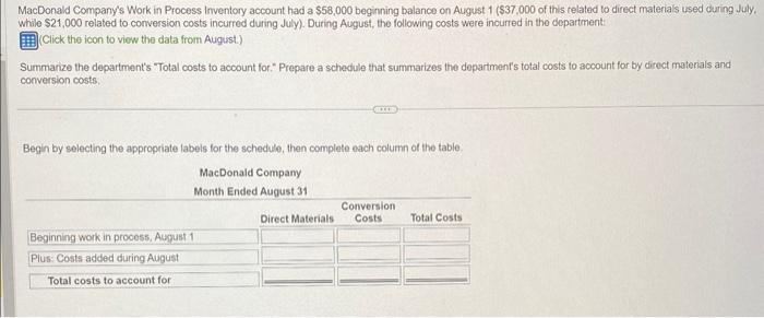 MacDonald Companys Work in Process Inventory account had a ( $ 58,000 ) beginning balance on August 1 ( ( $ 37,000 ) o