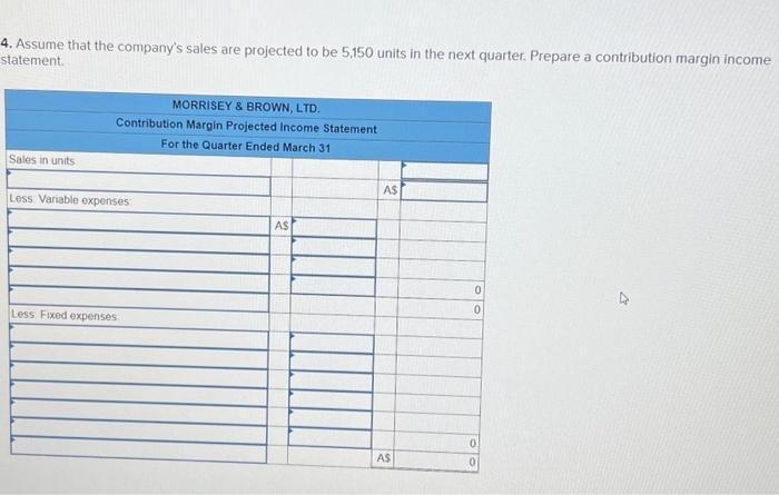 4. Assume that the companys sales are projected to be ( 5.150 ) units in the next quarter. Prepare a contribution margin i