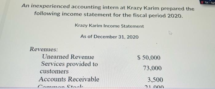 An inexperienced accounting intern at Krazy Karim prepared the following income statement for the fiscal period 2020.