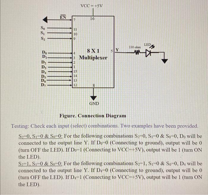 Figure. Connection Diagram Testing: Check each input (select) combinations. Two examples have been provided. ( S_{2}=0, S_{1