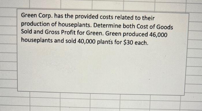 Green Corp. has the provided costs related to their production of houseplants. Determine both Cost of Goods Sold and Gross Pr