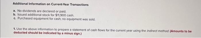 Additional Information on Current-Year Transactions a. No dividends are declared or paid. b. Issued additional stock for ( 