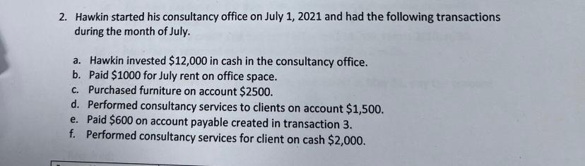 2. Hawkin started his consultancy office on July 1,2021 and had the following transactions during the month of July. a. Hawki