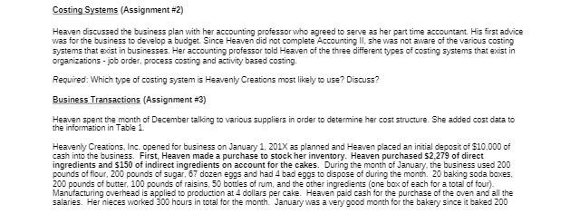 Costing Systems (Assignment #2) Heaven discussed the business plan with her accounting professor who agreed