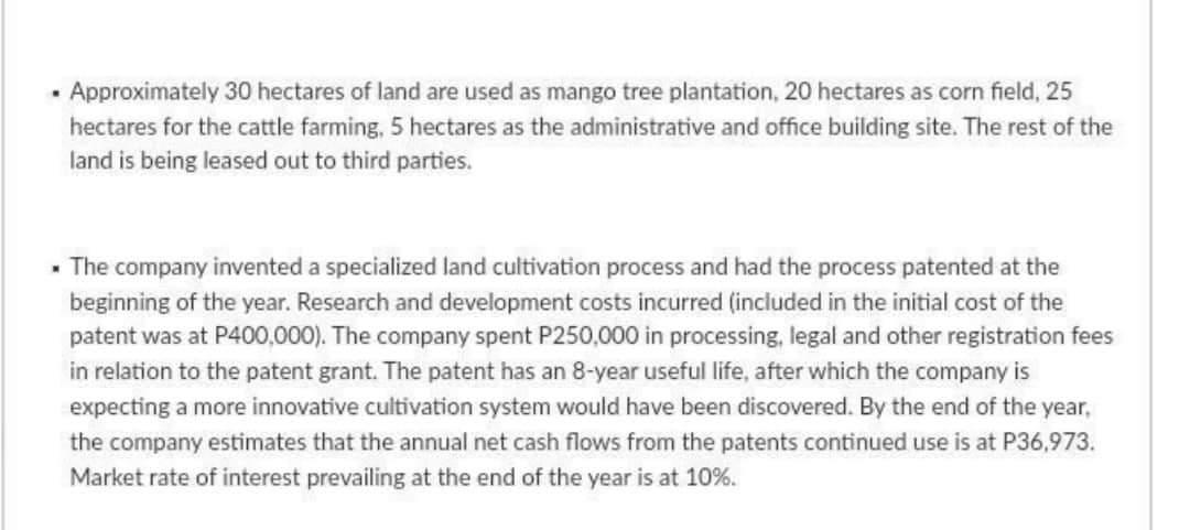 .  Approximately 30 hectares of land are used as mango tree plantation, 20 hectares as corn field, 25