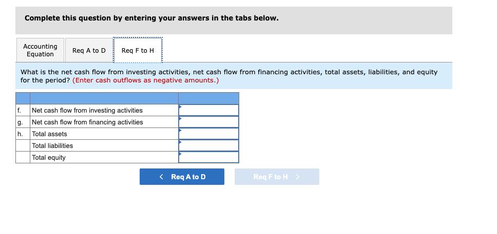 Complete this question by entering your answers in the tabs below. What is the net cash flow from investing activities, net c
