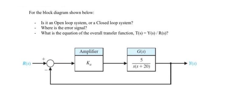For the block diagram shown below: R(s) Is it an Open loop system, or a Closed loop system? Where is the