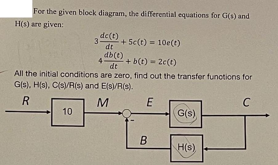 For the given block diagram, the differential equations for G(s) and H(s) are given: dc (t) +5c(t) = 10e(t) +