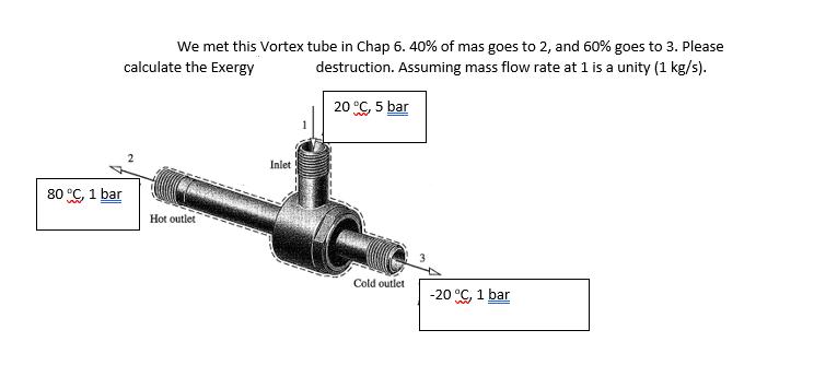 80 C, 1 bar We met this Vortex tube in Chap 6. 40% of mas goes to 2, and 60% goes to 3. Please calculate the