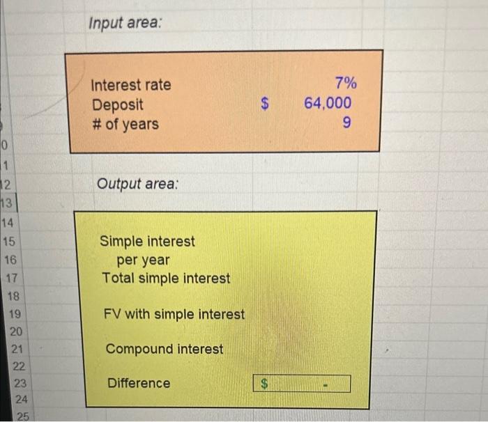 Input area: