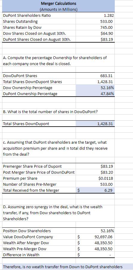 Merger Calculations (Amounts in Millions) DuPont Shareholders Ratio Shares Outstanding Shares Ratain by Dow