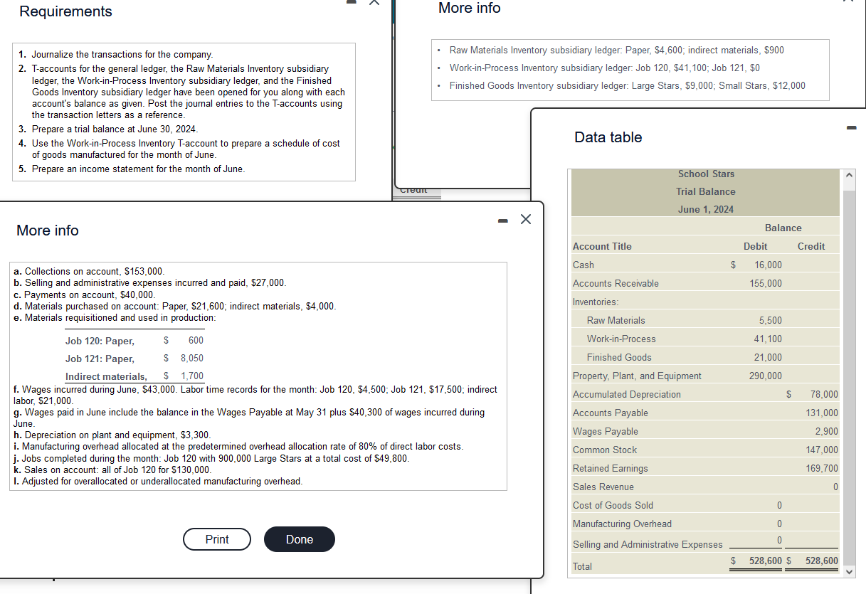 Requirements 1. Journalize the transactions for the company. 2. T-accounts for the general ledger, the Raw