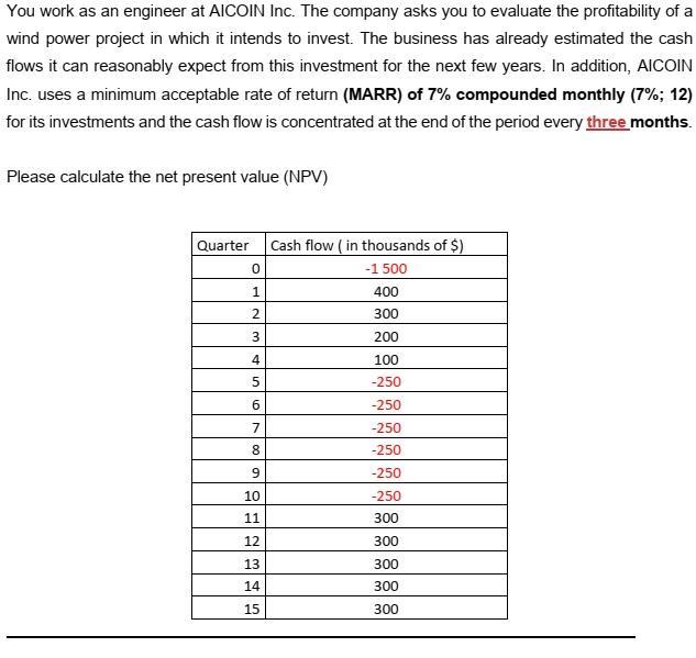 You work as an engineer at AICOIN Inc. The company asks you to evaluate the profitability of a wind power project in which it