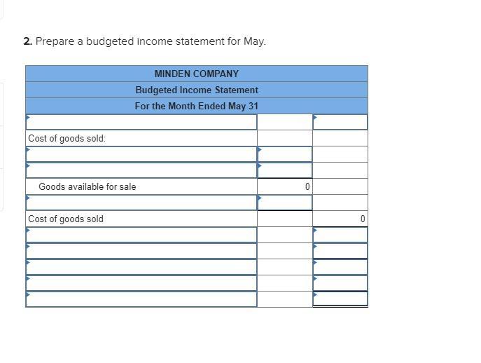 2. Prepare a budgeted income statement for May.