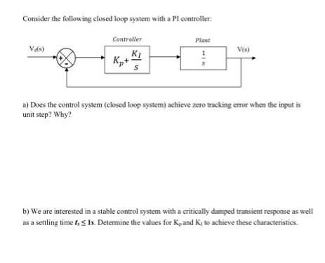 Consider the following closed loop system with a Pl controller. Vals) Controller KI S Kp+ Plast 1 In V(s) a)