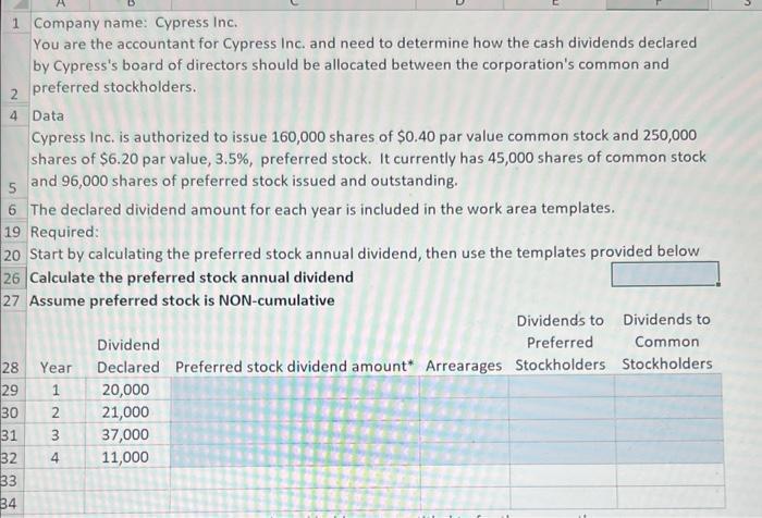 1 Company name: Cypress Inc. You are the accountant for Cypress Inc. and need to determine how the cash dividends declared by