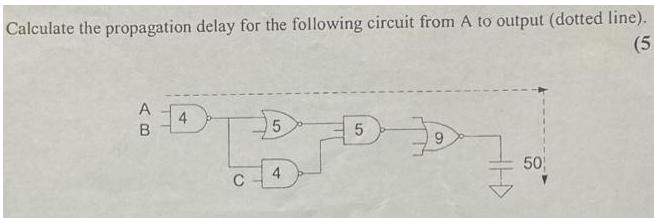 Calculate the propagation delay for the following circuit from A to output (dotted line). (5 AB 4 5 5 9 50