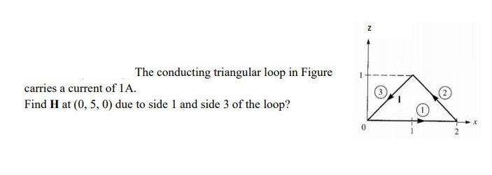 The conducting triangular loop in Figure carries a current of 1A. Find H at (0, 5, 0) due to side 1 and side