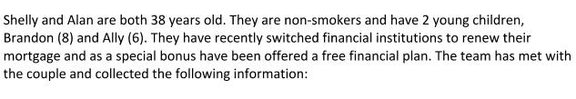 Shelly and Alan are both 38 years old. They are non-smokers and have 2 young children, Brandon (8) and Ally