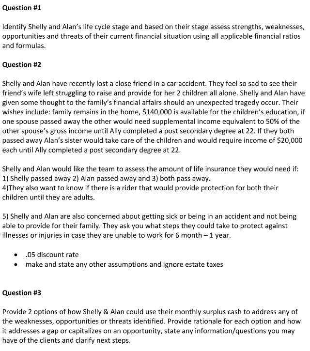 Question #1 Identify Shelly and Alan's life cycle stage and based on their stage assess strengths,