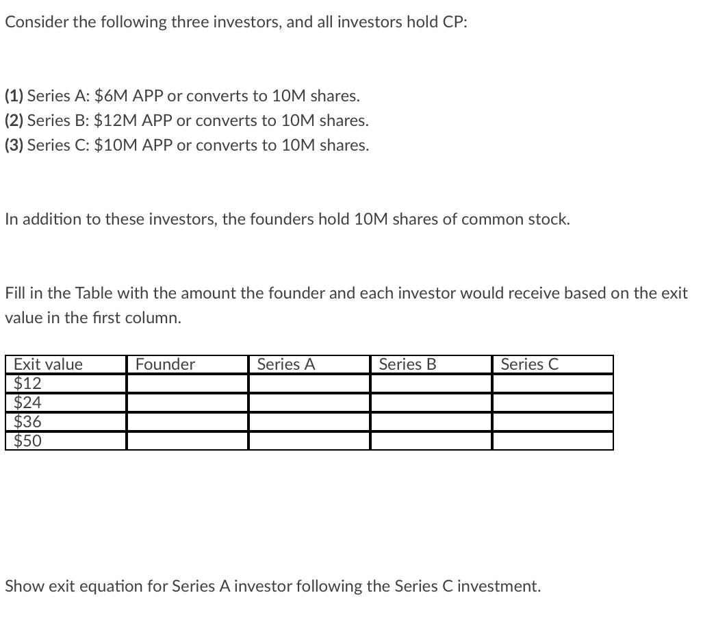 Consider the following three investors, and all investors hold CP: (1) Series A: $6M APP or converts to 10M