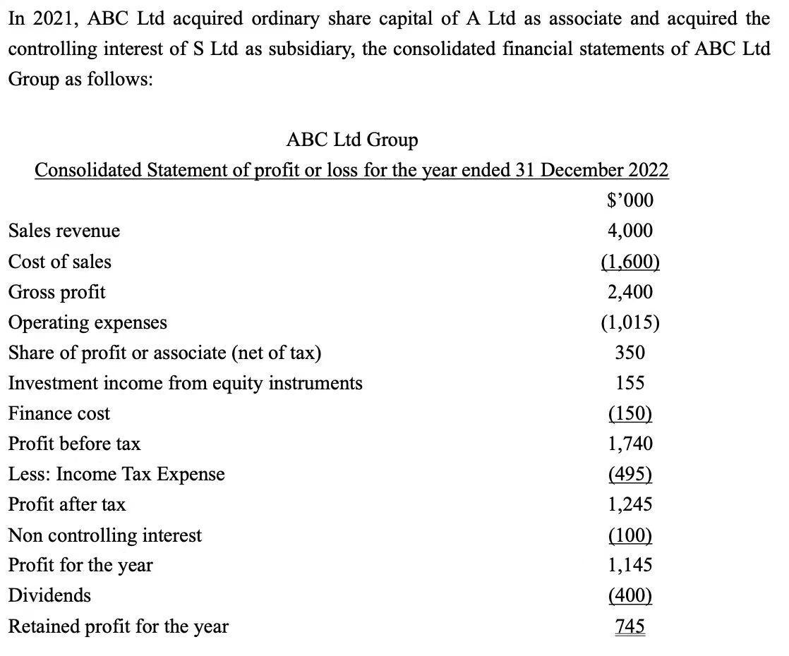 In 2021, ABC Ltd acquired ordinary share capital of A Ltd as associate and acquired the controlling interest of S Ltd as subs