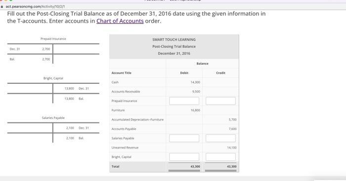 Fill out the Post-Closing Trial Balance as of December 31,2016 date using the given information in the T-accounts. Enter acco