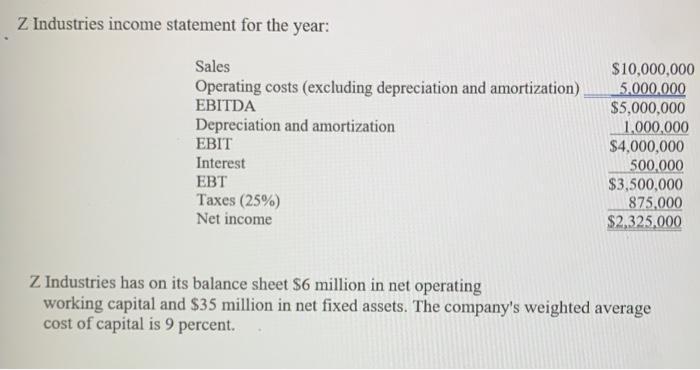 ( mathrm{Z} ) Industries income statement for the year: ( mathrm{Z} ) Industries has on its balance sheet ( $ 6 ) mi