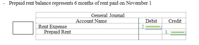 Prepaid rent balance represents 6 months of rent paid on November 1