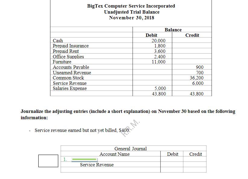 BigTex Computer Service Incorporated Unadjusted Trial Balance Journalize the adjusting entries (include a short explanation)